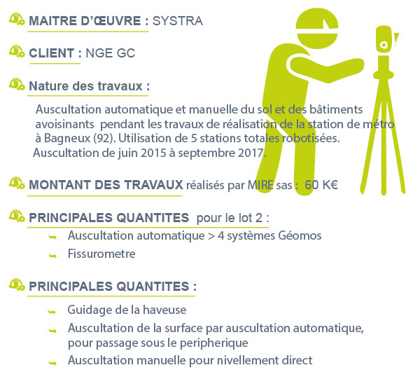 SGS_Chantier
